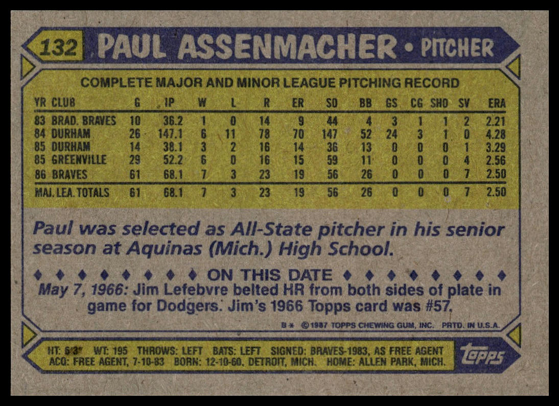 1987 Topps #132 Paul Assenmacher