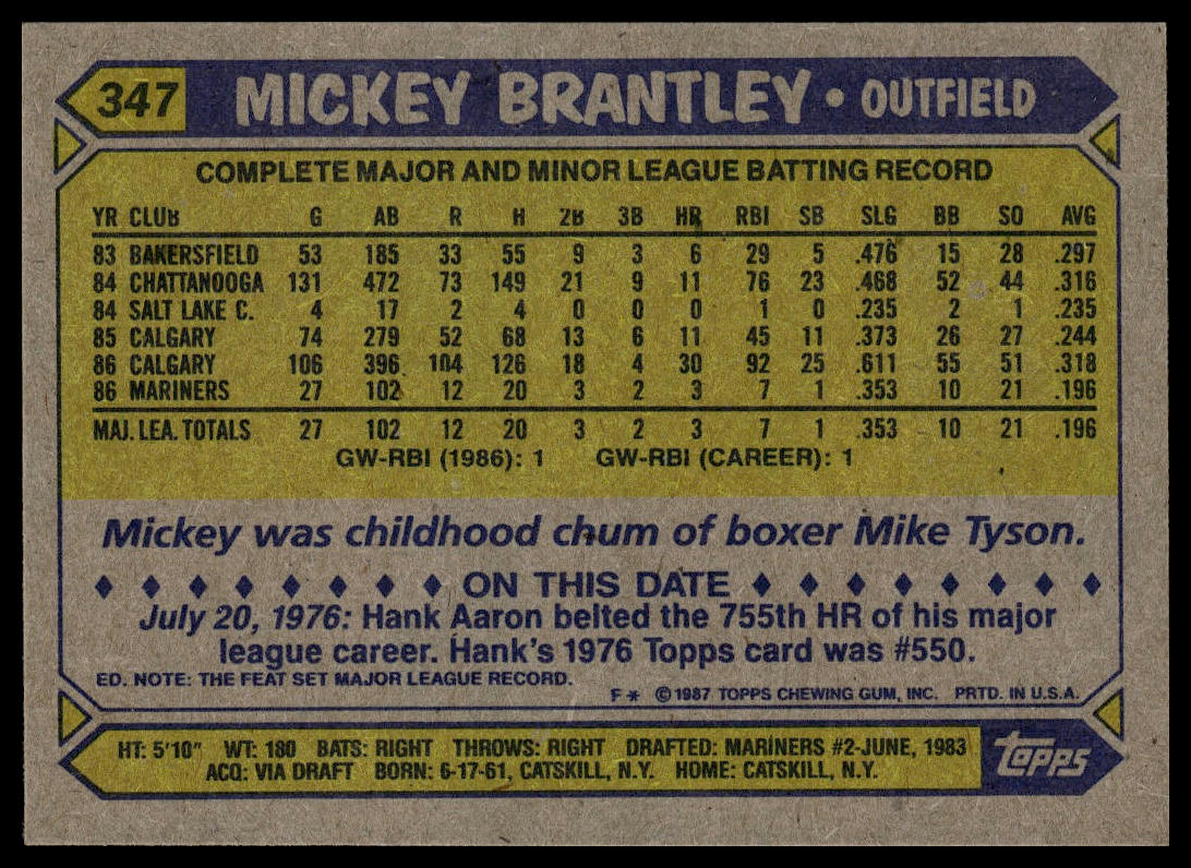 1987 Topps #347 Mickey Brantley