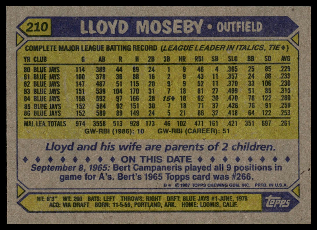 1987 Topps #210 Lloyd Moseby