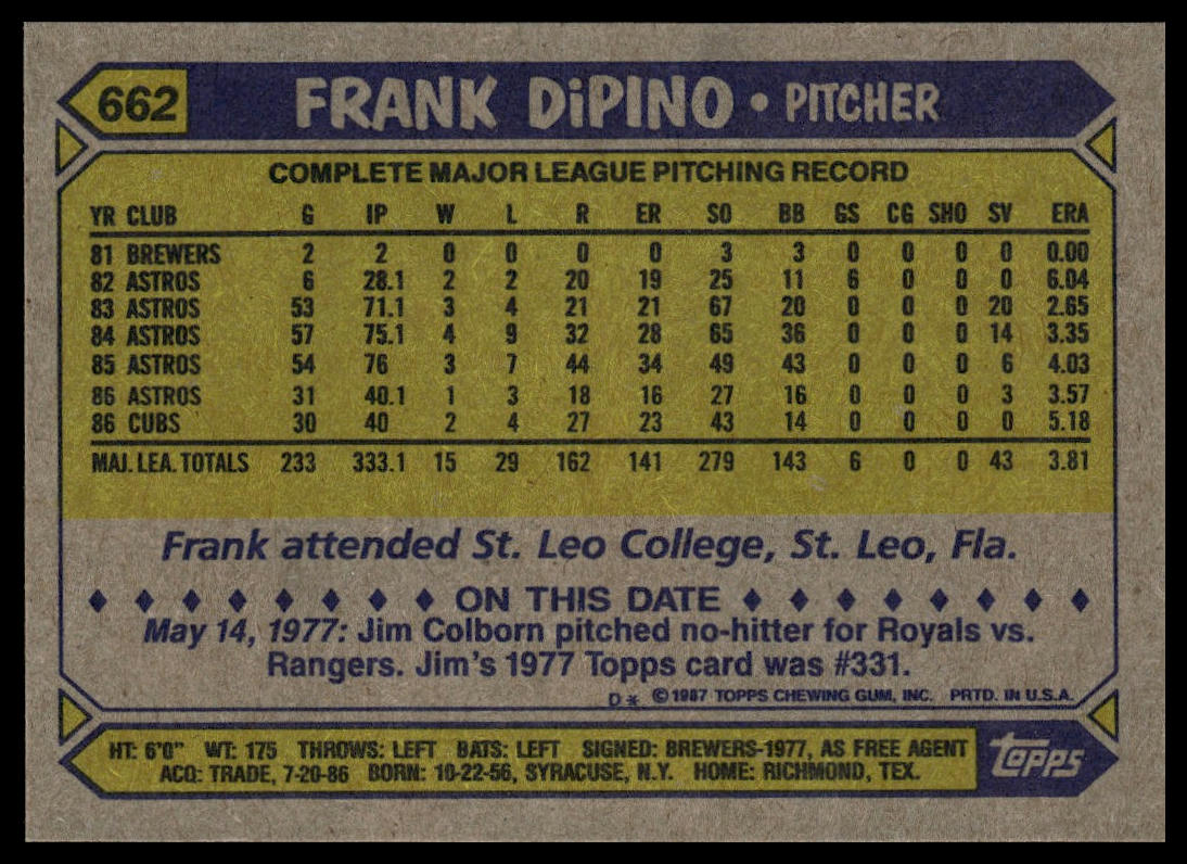 1987 Topps #662 Frank DiPino