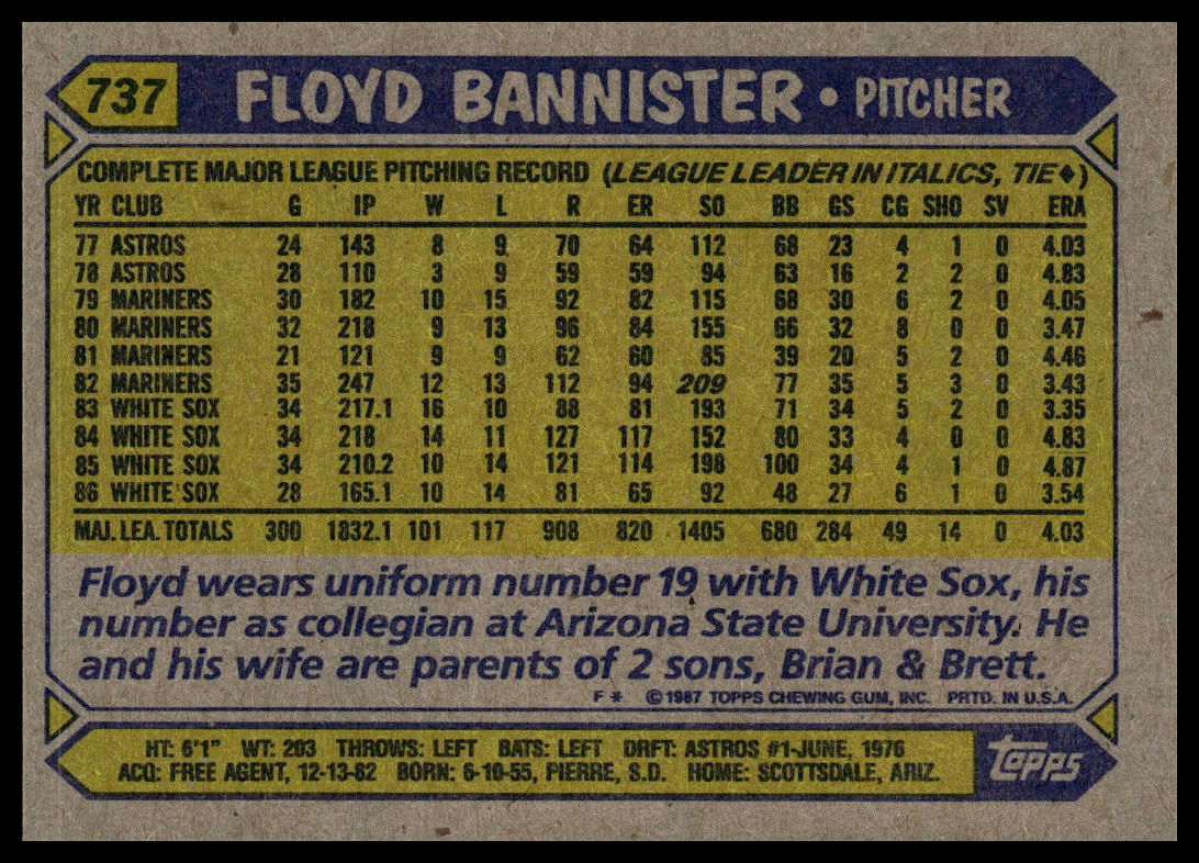 1987 Topps #737 Floyd Bannister