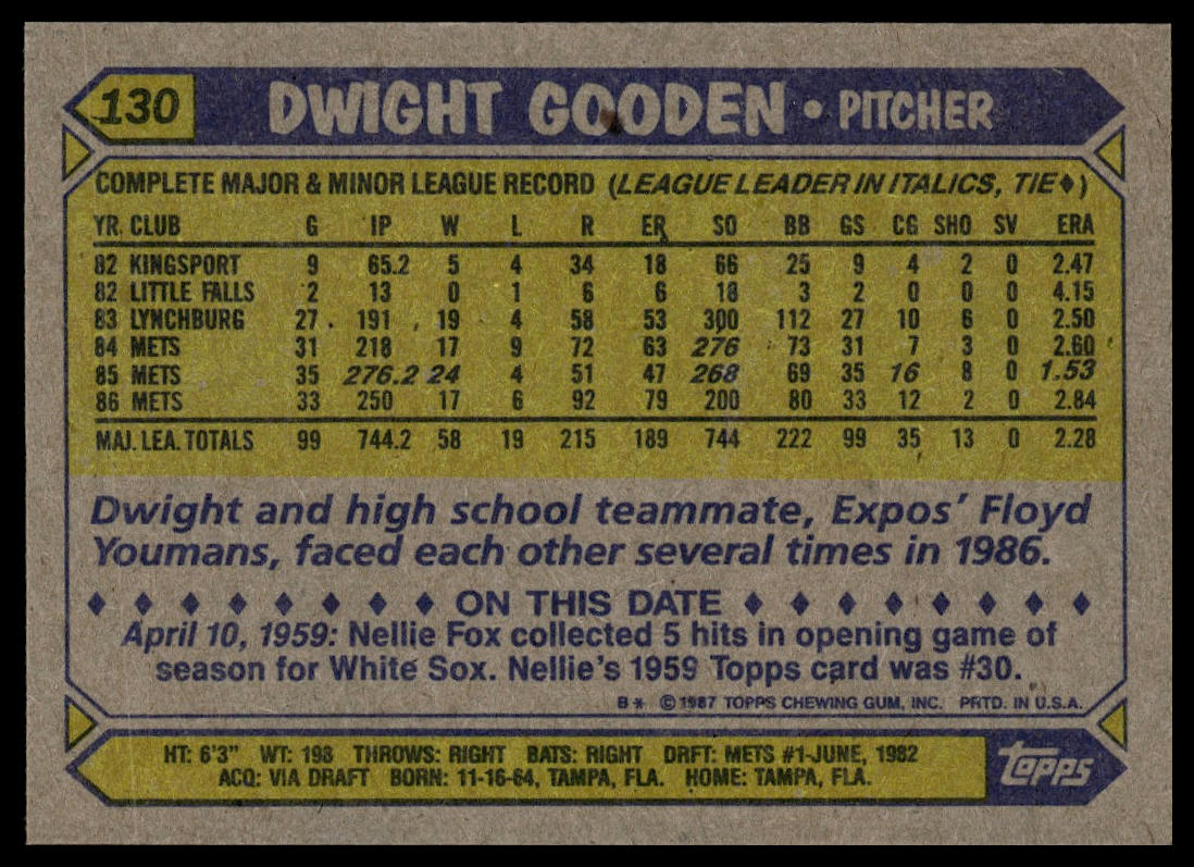 1987 Topps #130 Dwight Gooden
