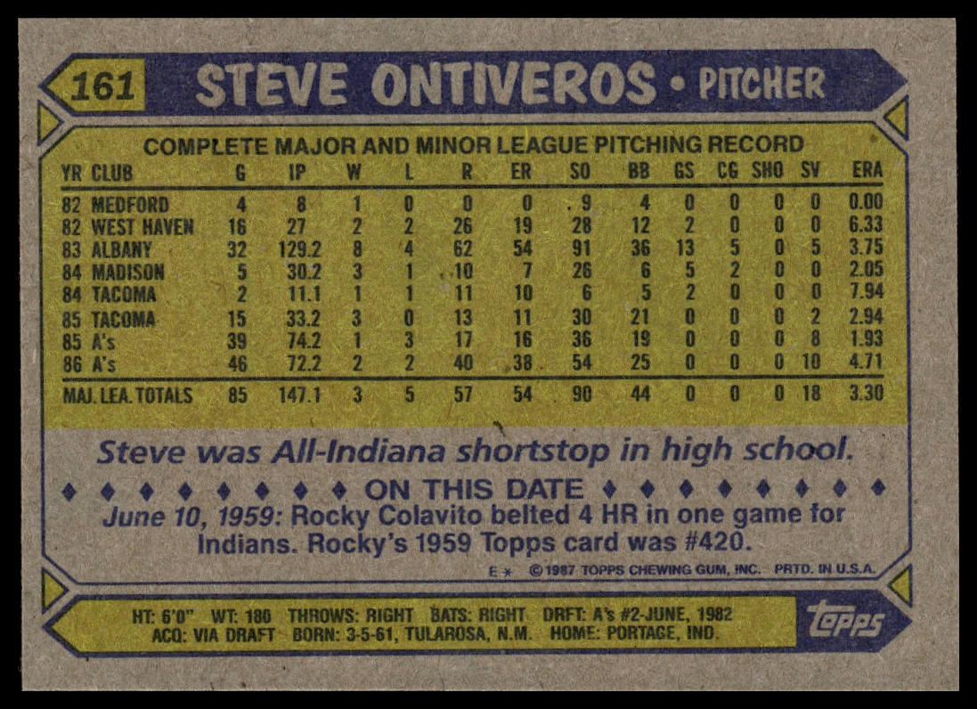 1987 Topps #161 Steve Ontiveros