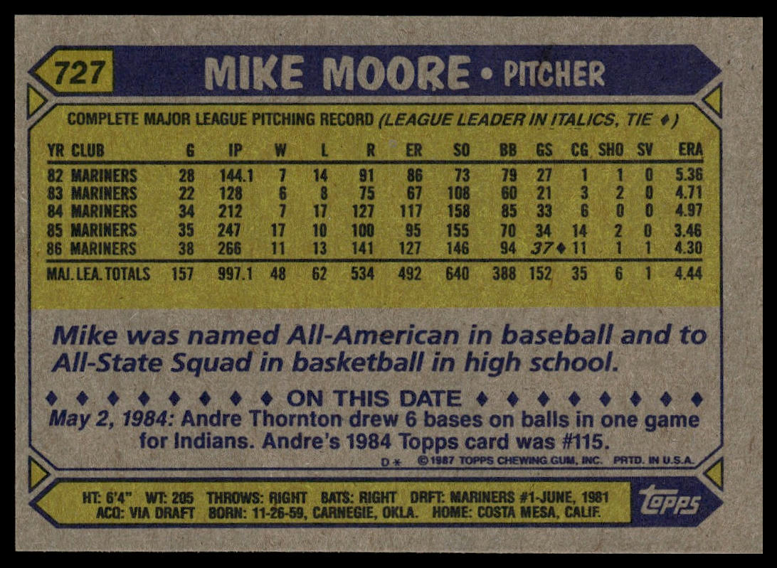 1987 Topps #727 Mike Moore