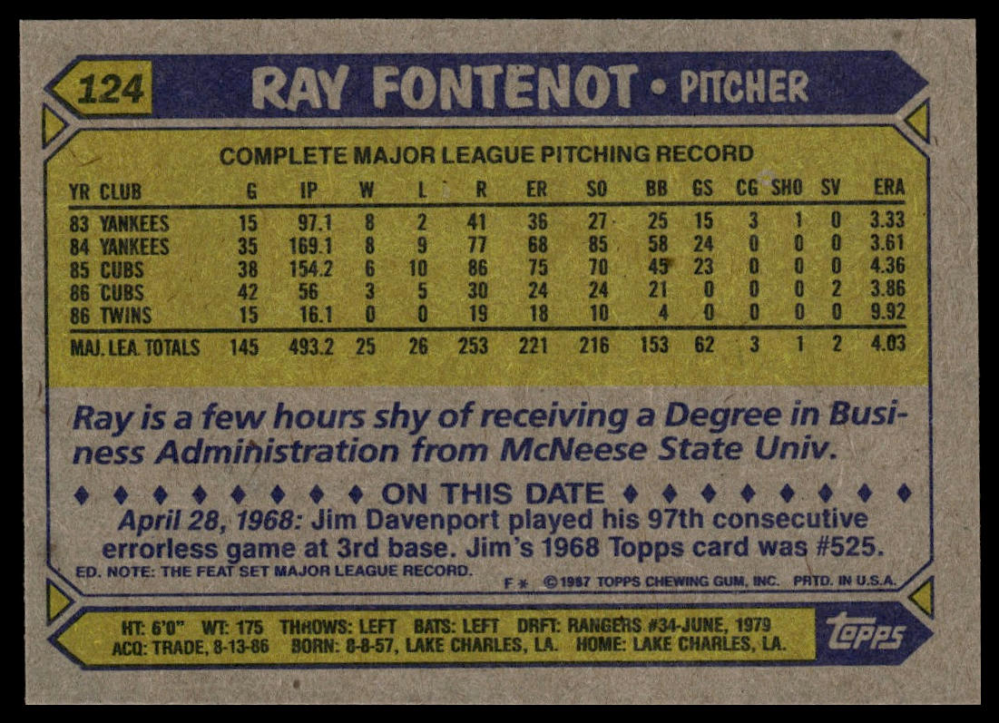 1987 Topps #124 Ray Fontenot