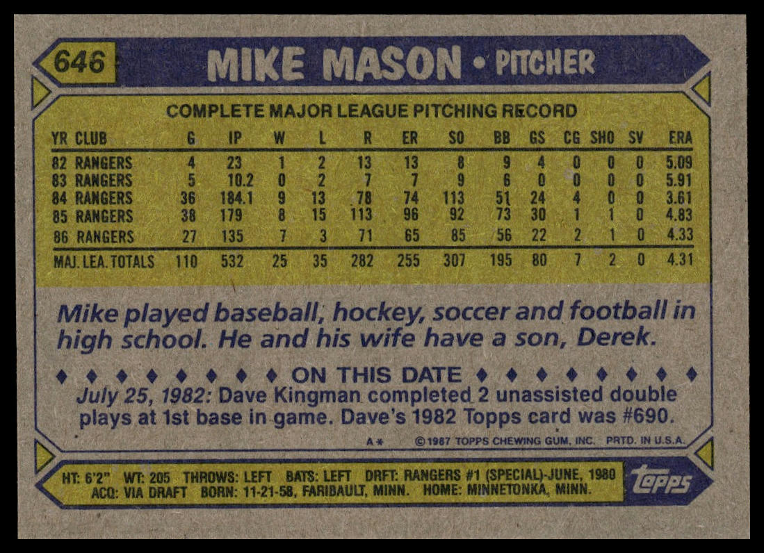 1987 Topps #646 Mike Mason