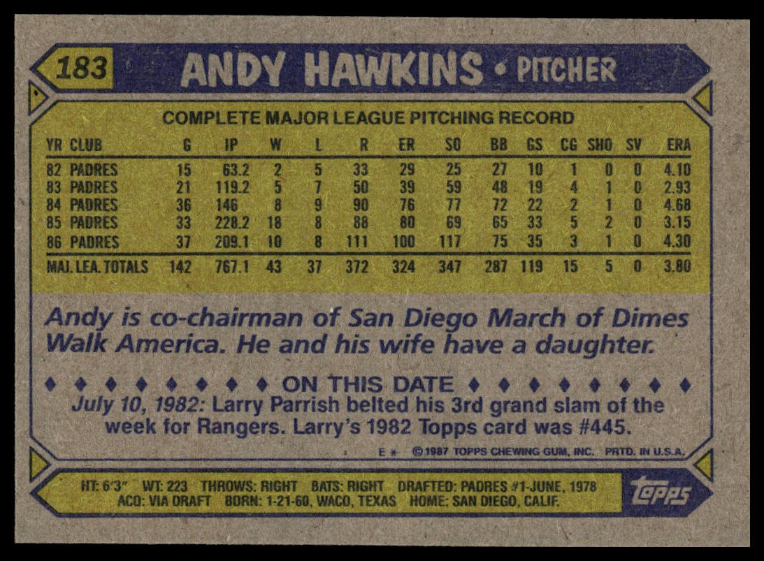 1987 Topps #183 Andy Hawkins
