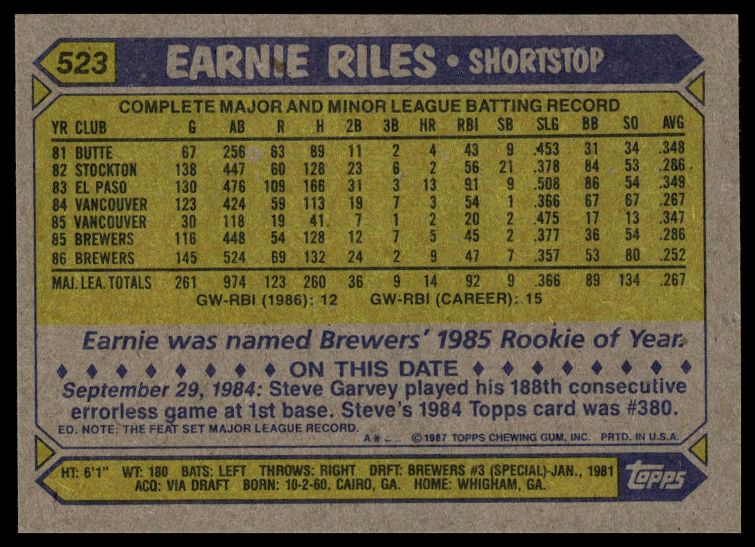 1987 Topps #523 Earnie Riles