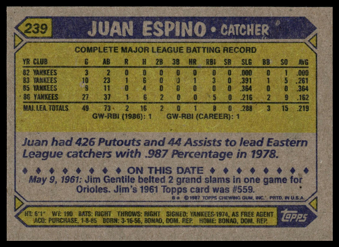 1987 Topps #239 Juan Espino