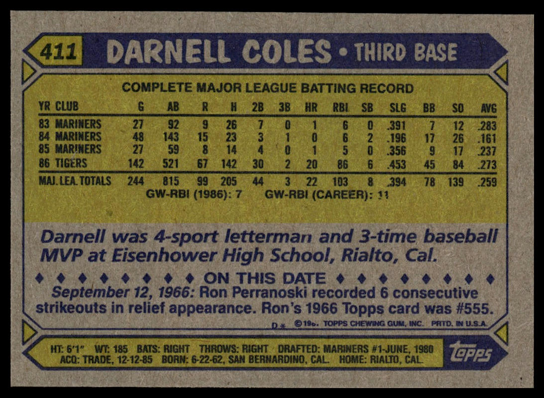 1987 Topps #411 Darnell Coles