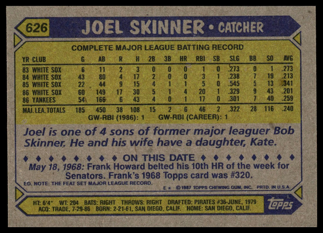 1987 Topps #626 Joel Skinner