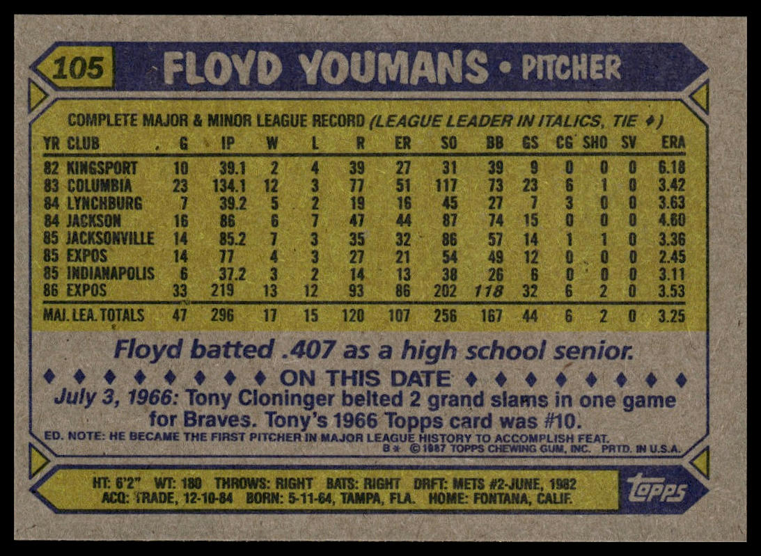 1987 Topps #105 Floyd Youmans