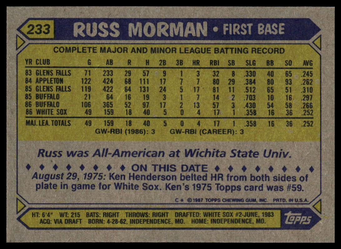 1987 Topps #233 Russ Morman