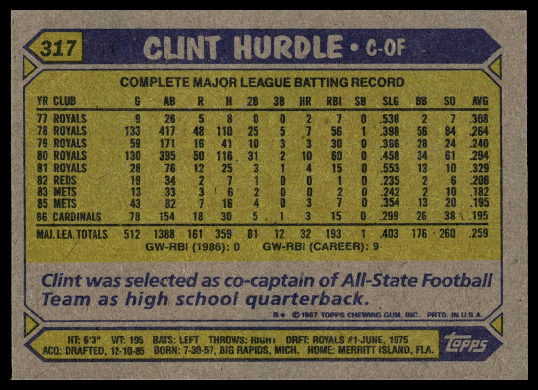 1987 Topps #317 Clint Hurdle