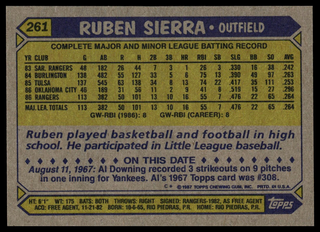 1987 Topps #261 Ruben Sierra