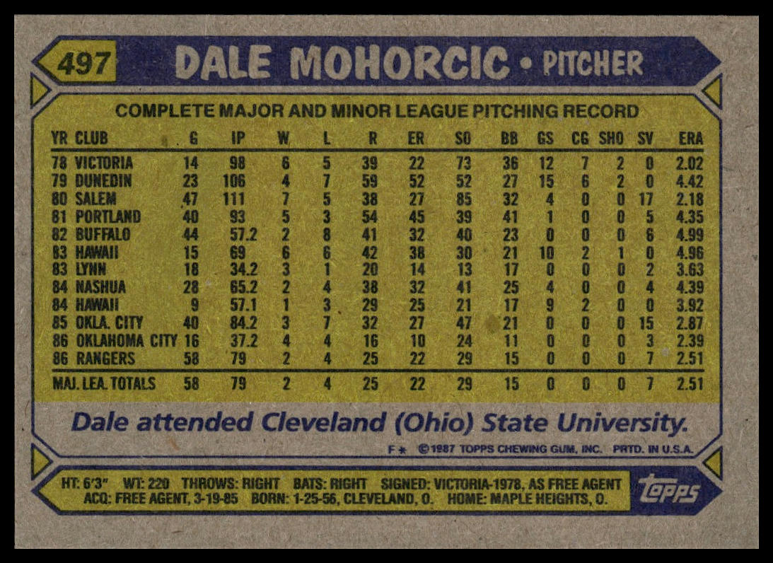 1987 Topps #497 Dale Mohorcic