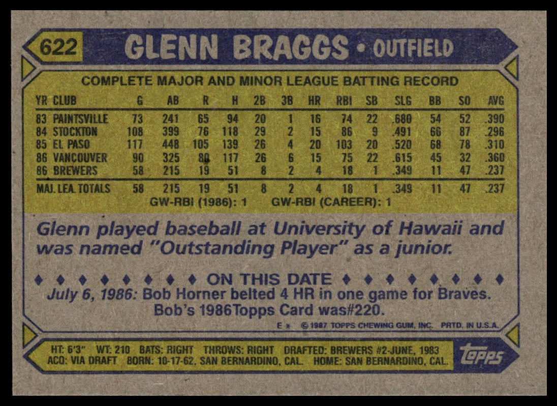 1987 Topps #622 Glenn Braggs
