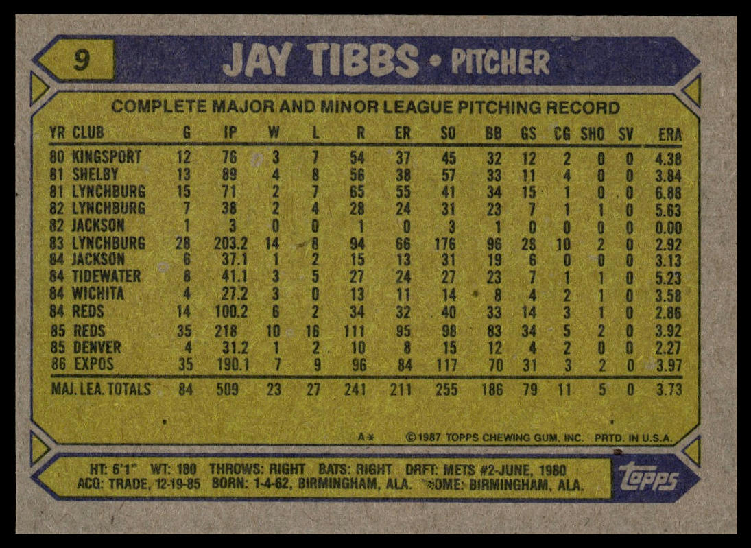 1987 Topps #9 Jay Tibbs