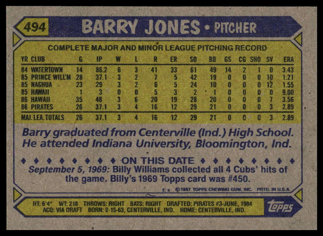 1987 Topps #494 Barry Jones