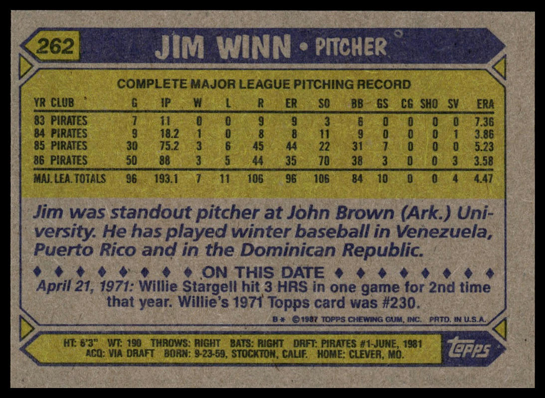 1987 Topps #262 Jim Winn