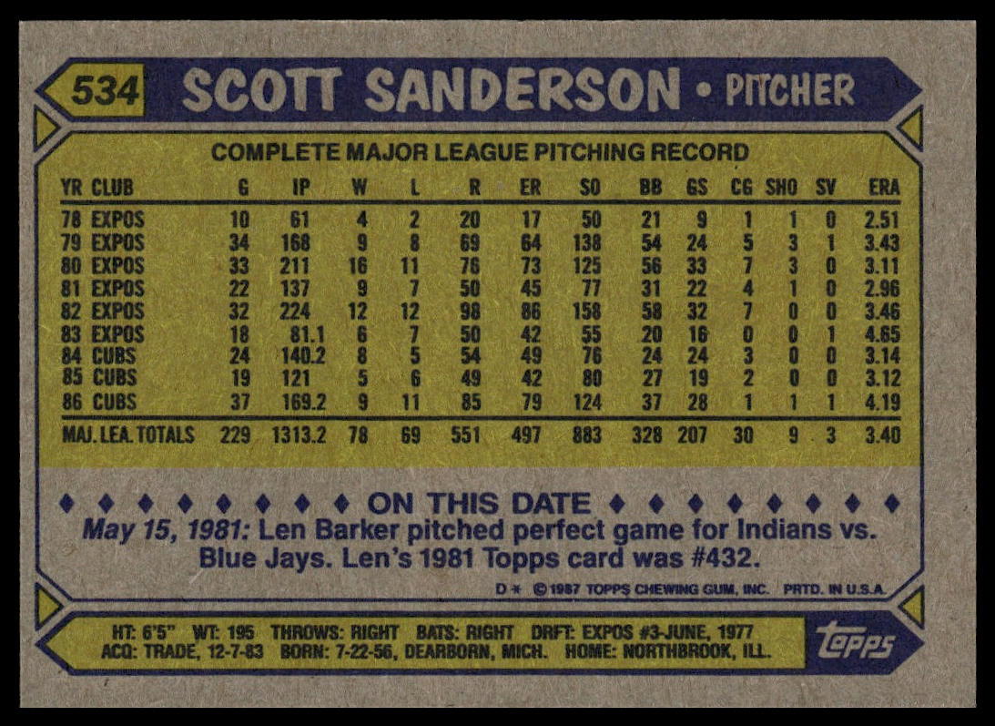 1987 Topps #534 Scott Sanderson