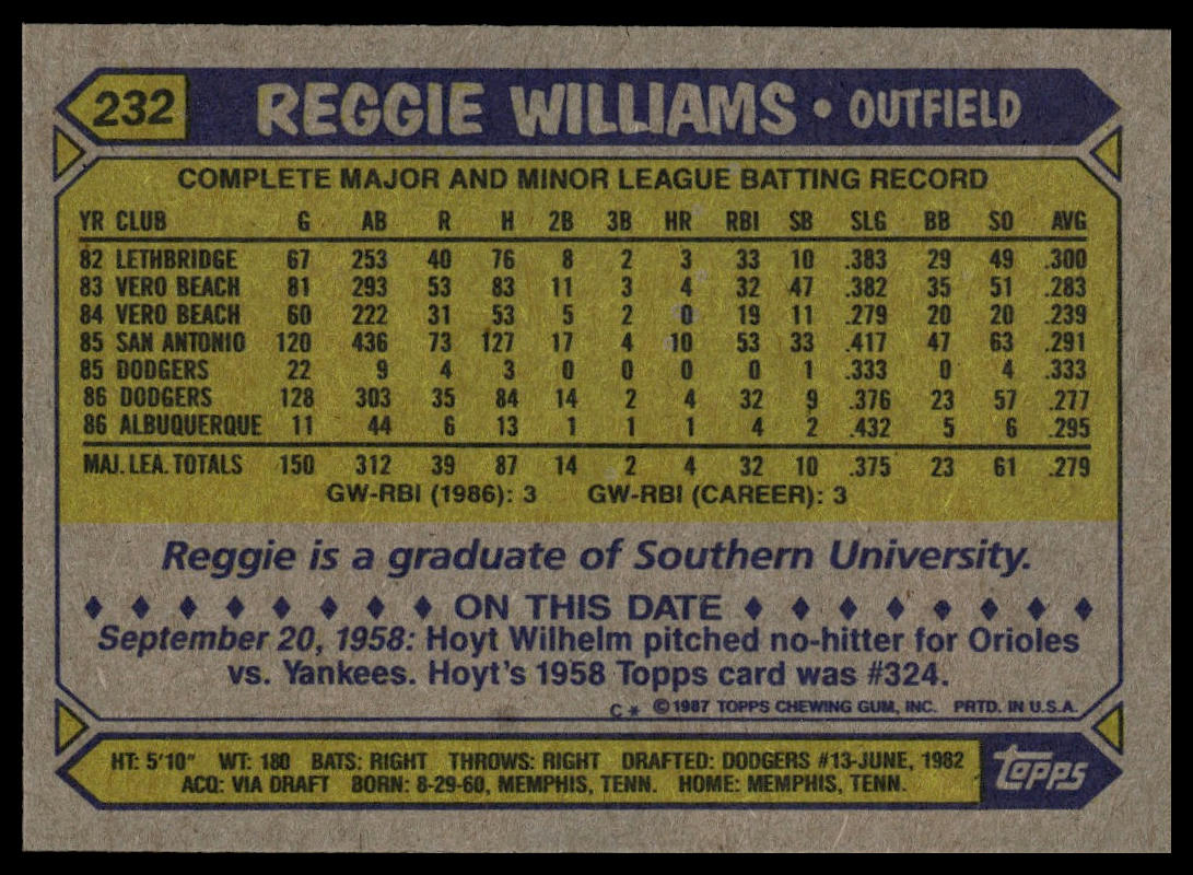 1987 Topps #232 Reggie Williams