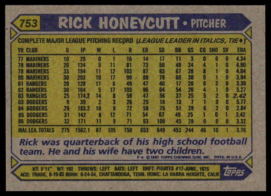 1987 Topps #753 Rick Honeycutt