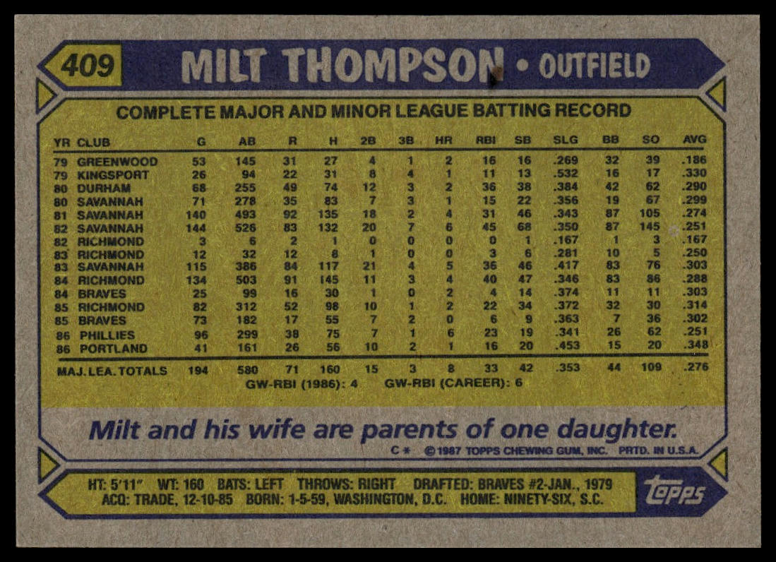 1987 Topps #409 Milt Thompson