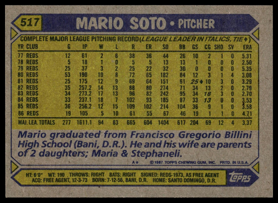 1987 Topps #517 Mario Soto
