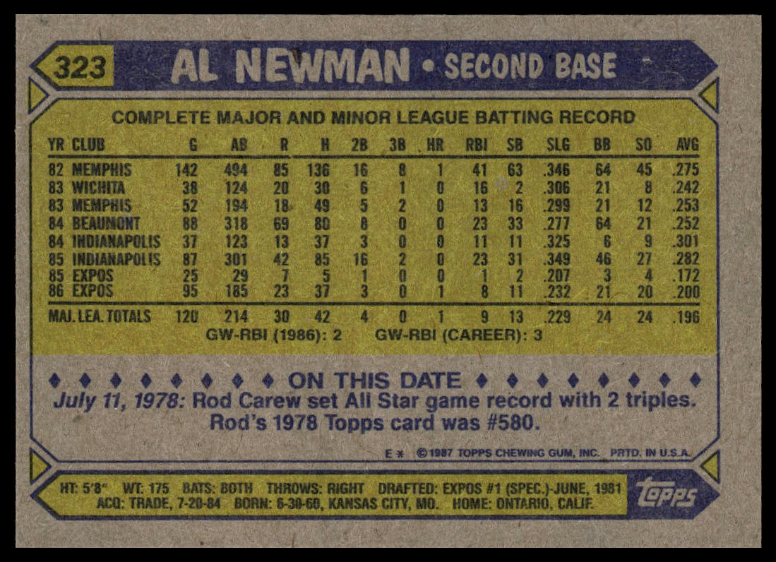1987 Topps #323 Al Newman