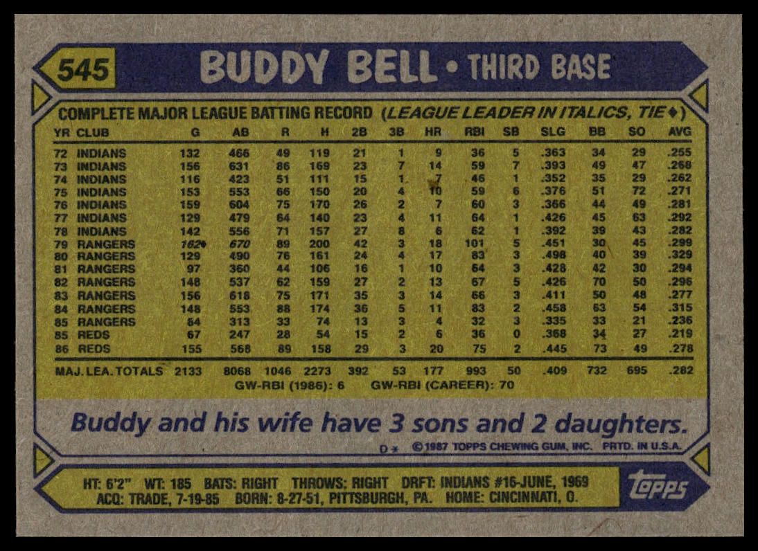 1987 Topps #545 Buddy Bell