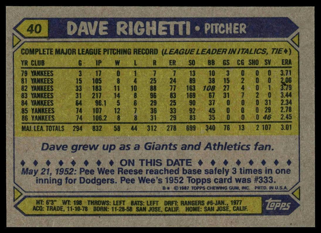 1987 Topps #5 Dave Righetti