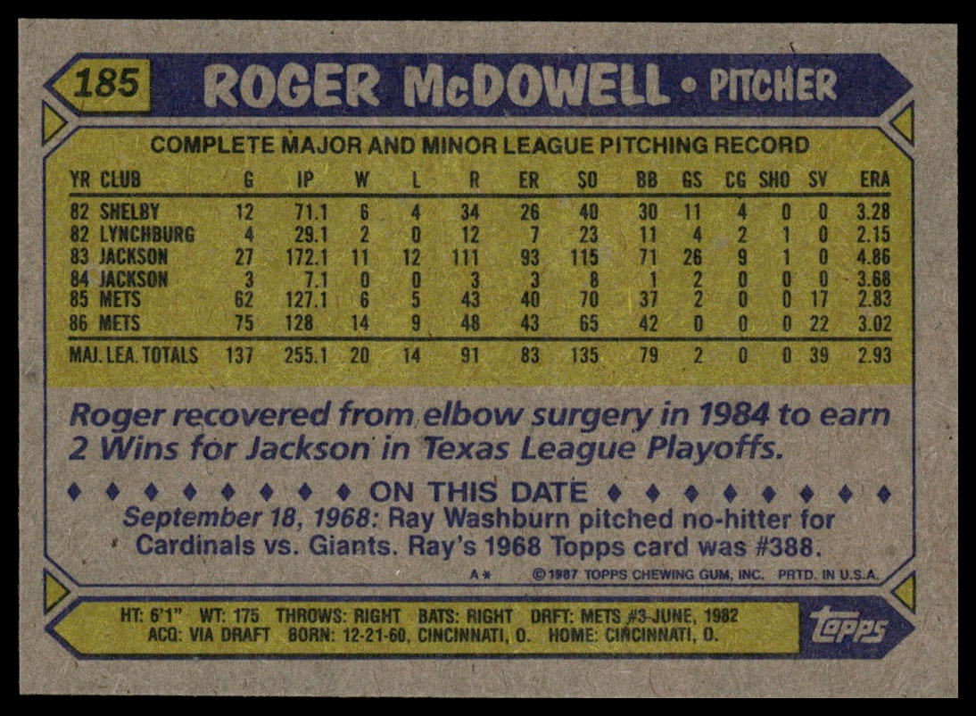 1987 Topps #185 Roger McDowell