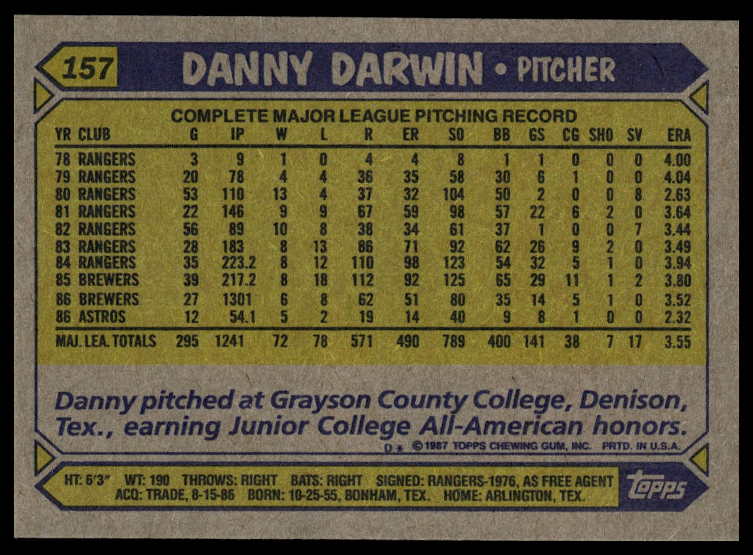 1987 Topps #157 Danny Darwin