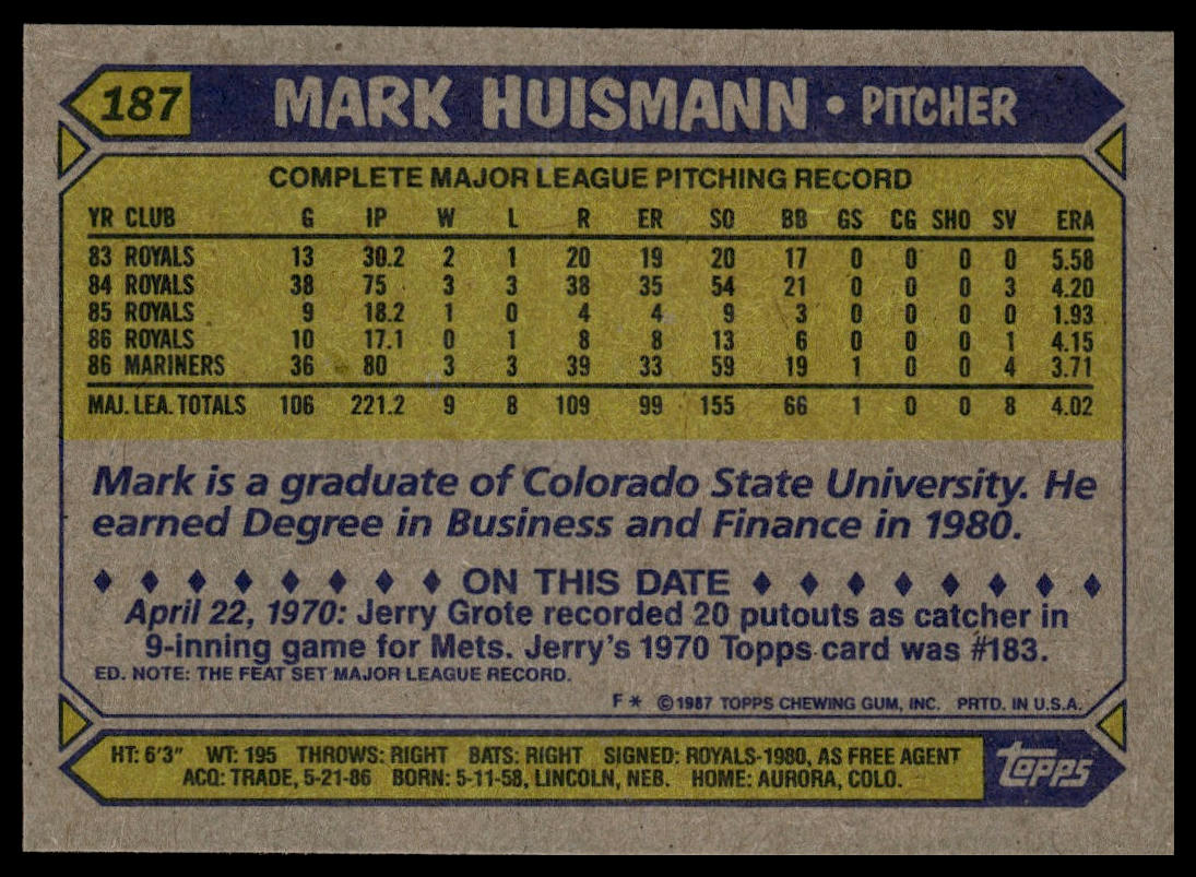 1987 Topps #187 Mark Huismann