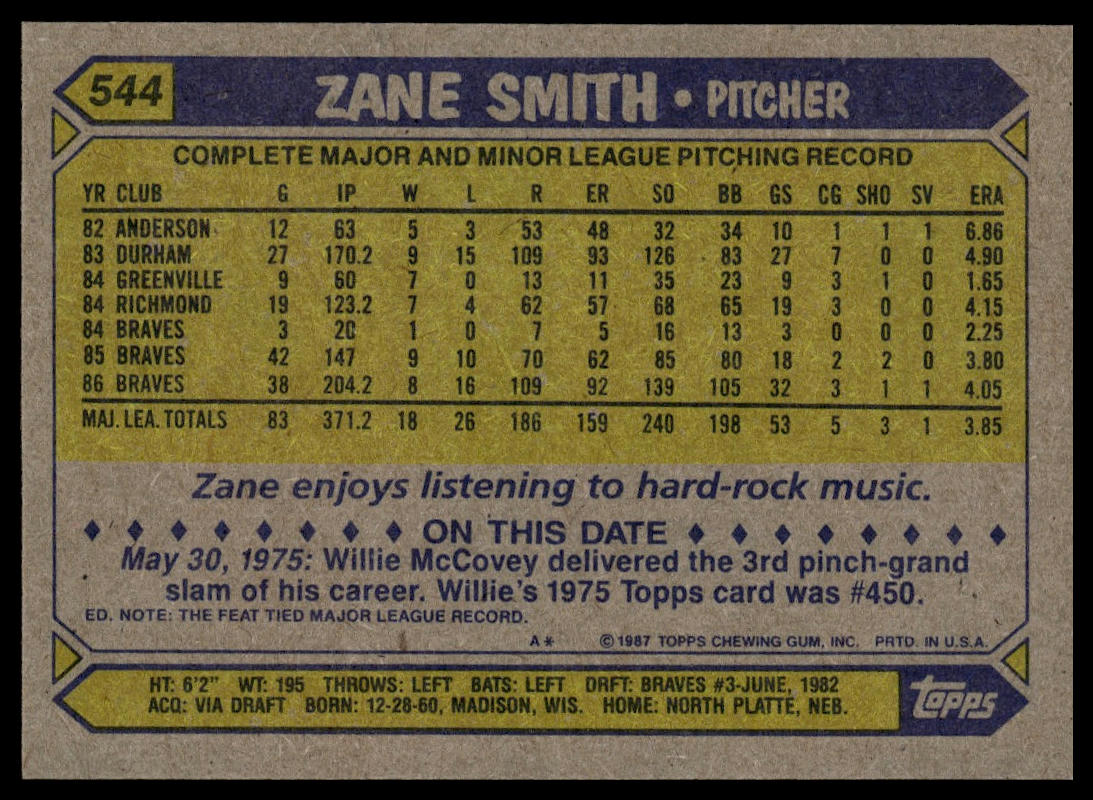 1987 Topps #544 Zane Smith