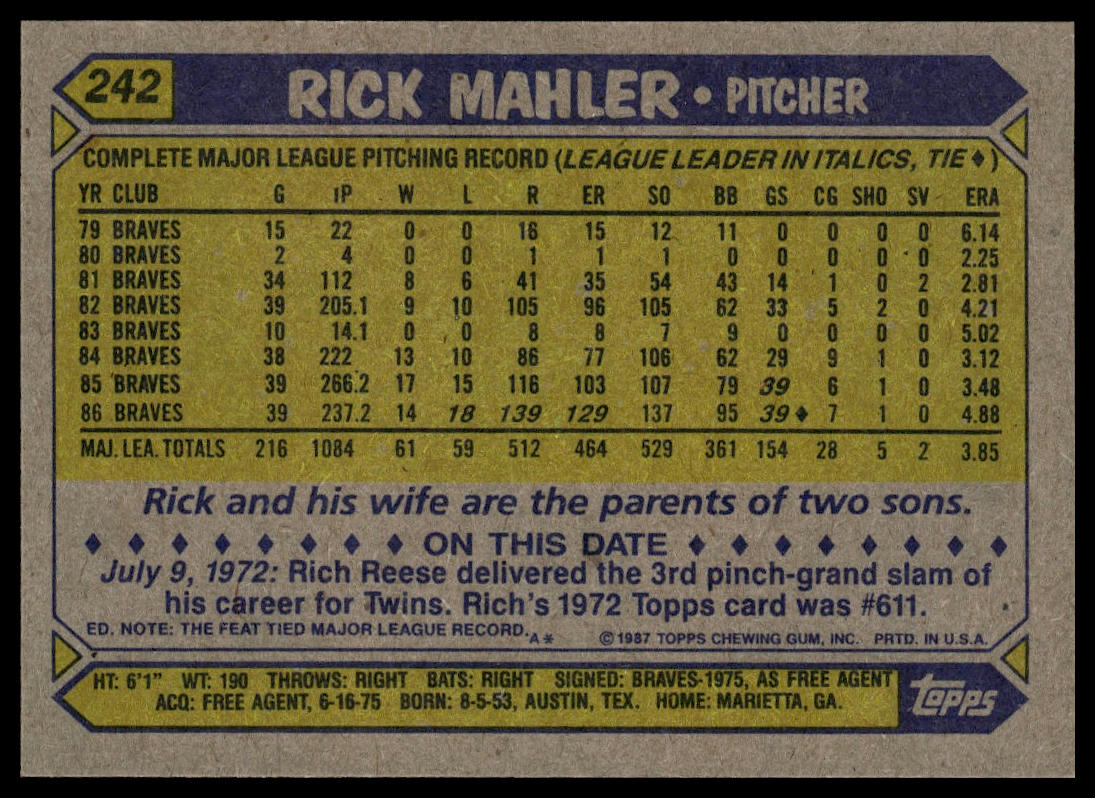 1987 Topps #242 Rick Mahler