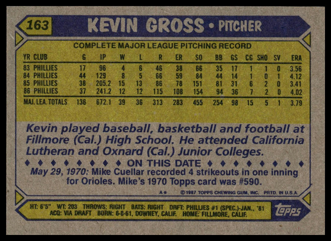 1987 Topps #163 Kevin Gross