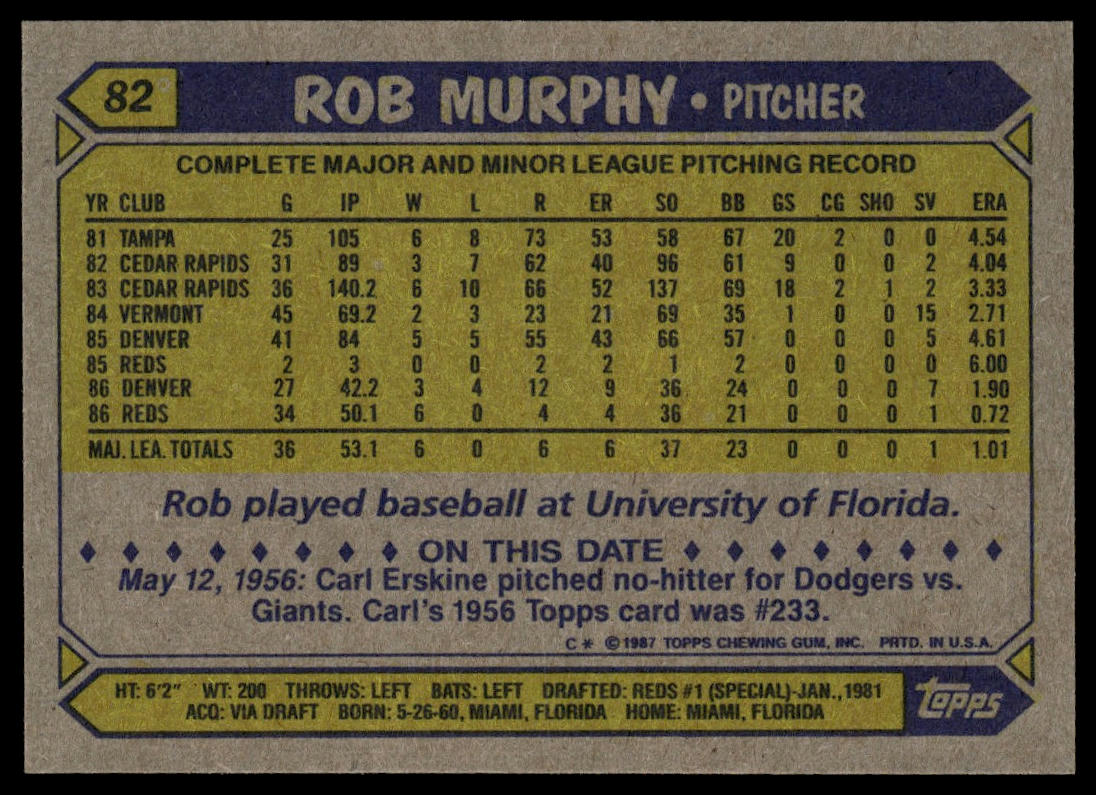1987 Topps #82 Rob Murphy