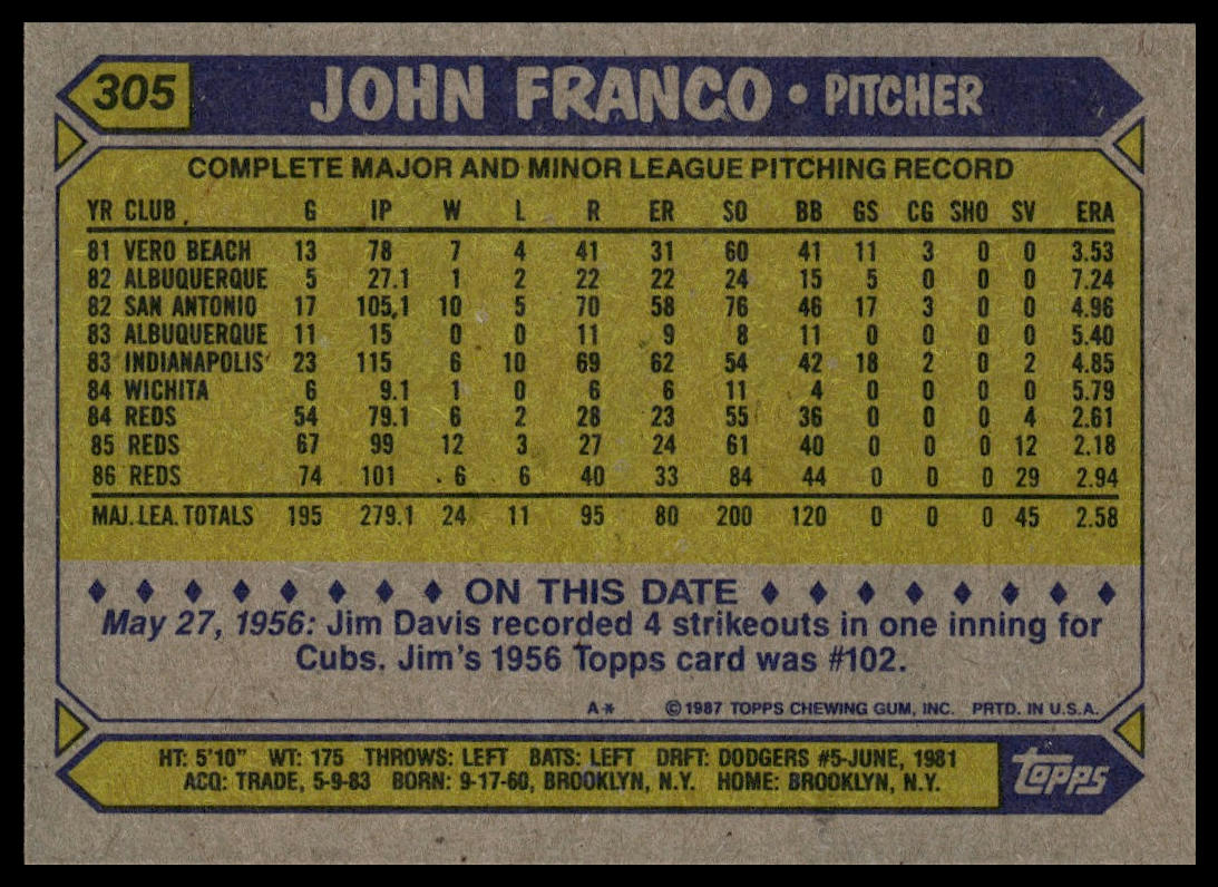 1987 Topps #305 John Franco