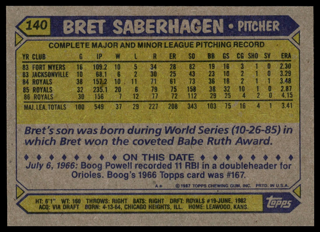 1987 Topps #140 Bret Saberhagen