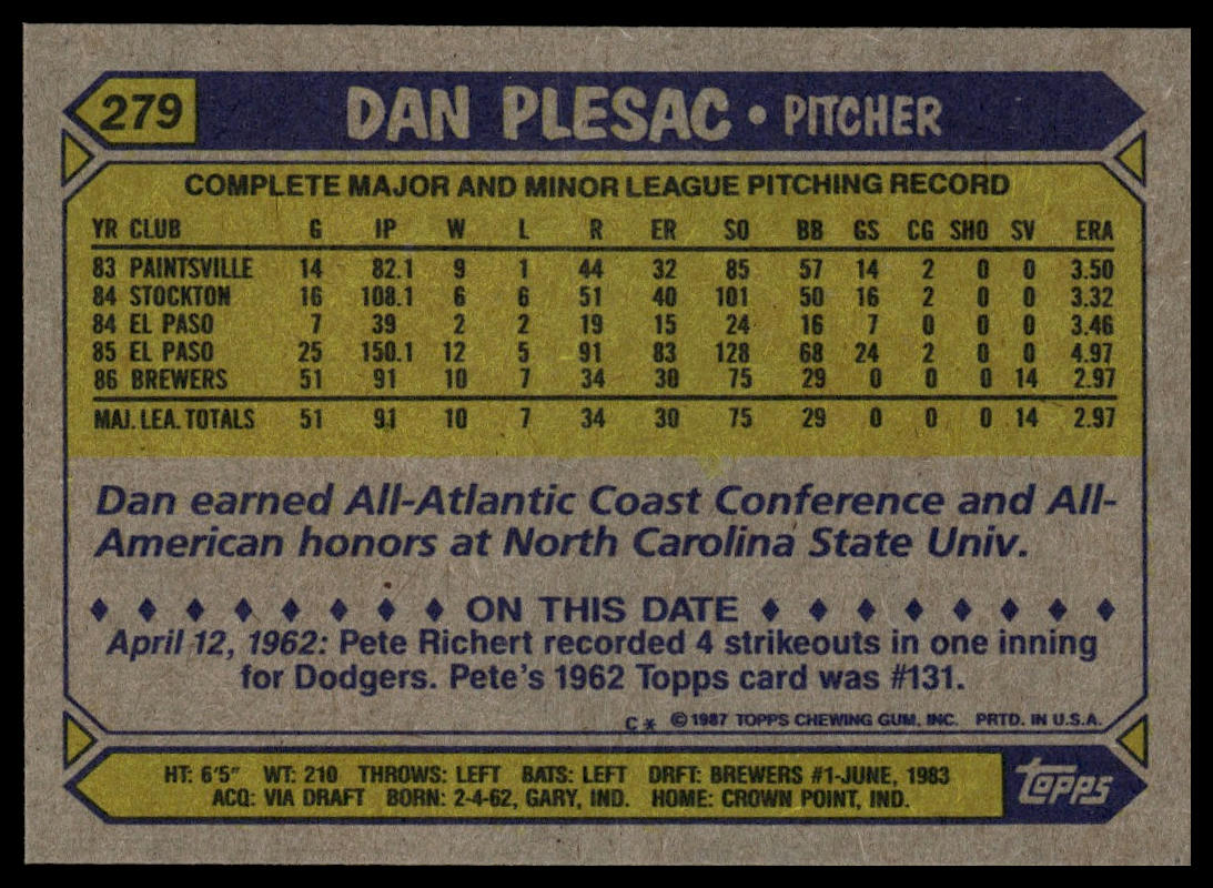 1987 Topps #279 Dan Plesac