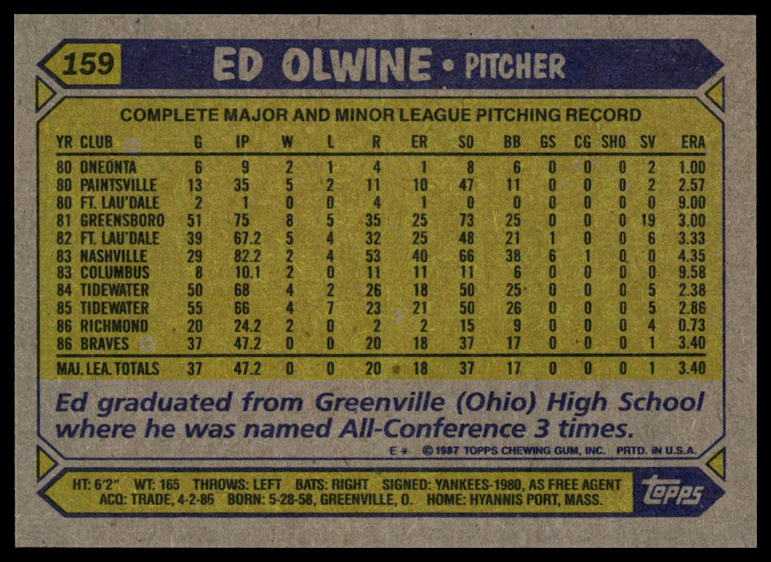 1987 Topps #159 Ed Olwine