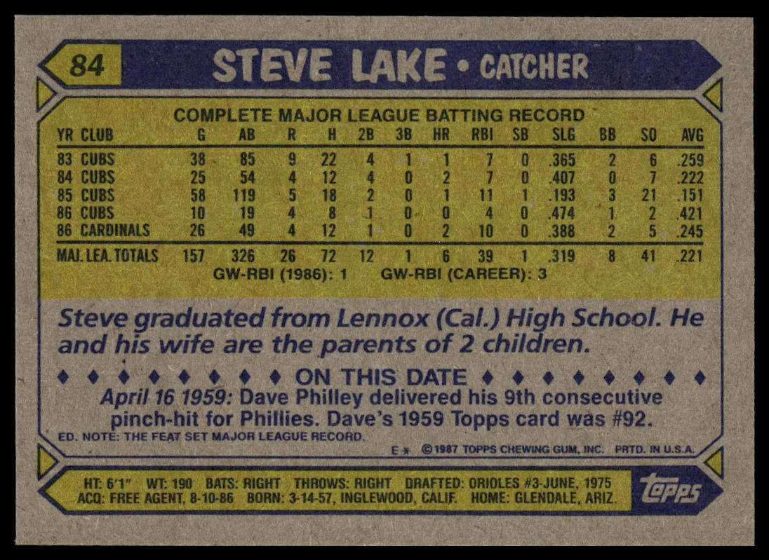 1987 Topps #84 Steve Lake