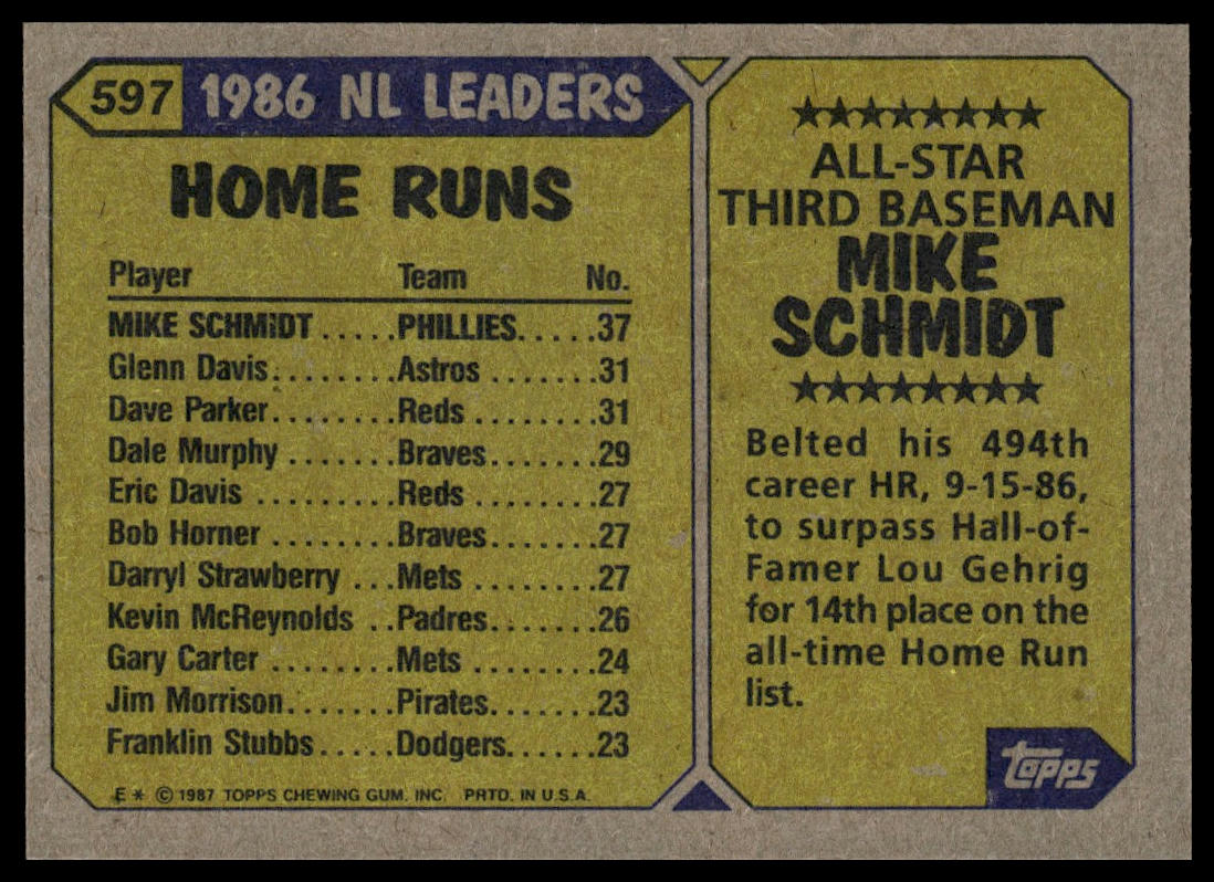 1987 Topps #597 Mike Schmidt