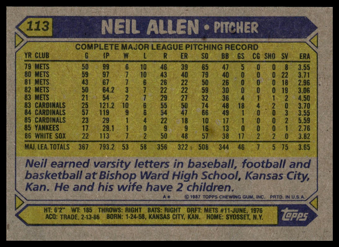 1987 Topps #113 Neil Allen