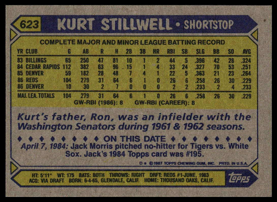 1987 Topps #623 Kurt Stillwell