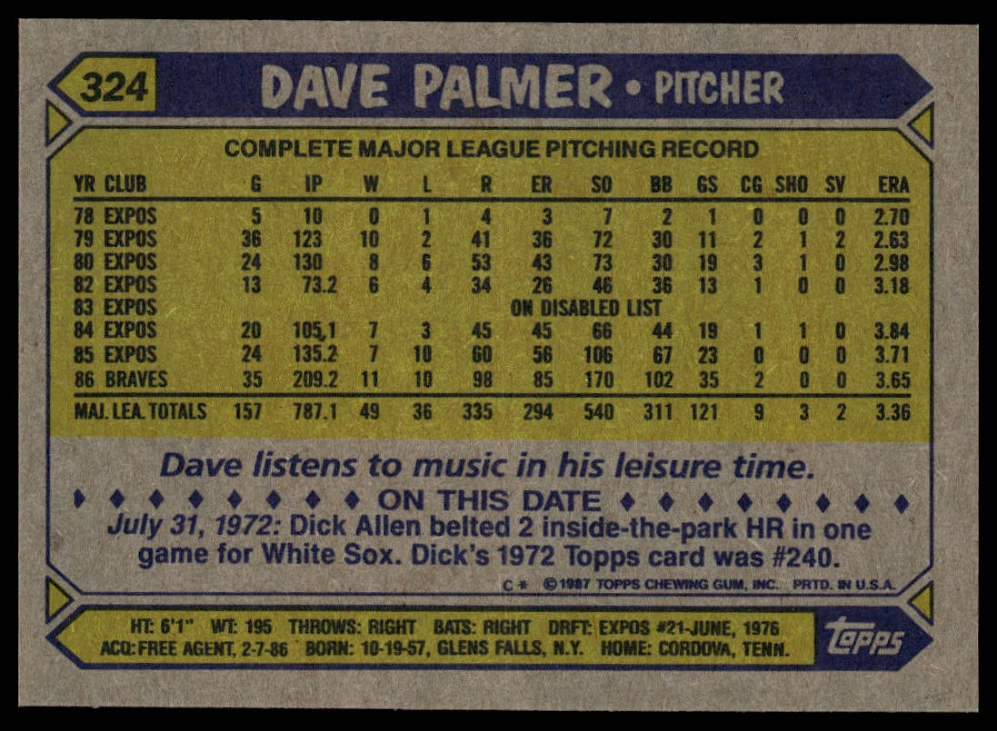 1987 Topps #324 Dave Palmer
