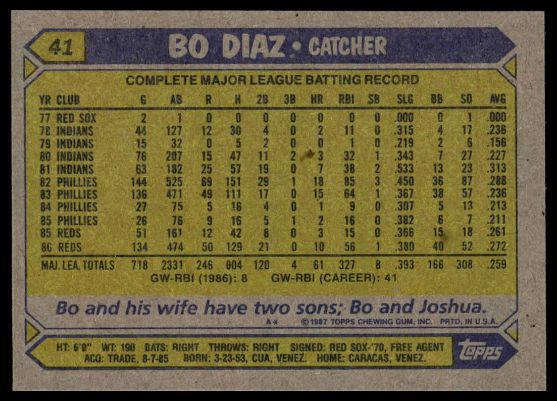 1987 Topps #41 Bo Diaz