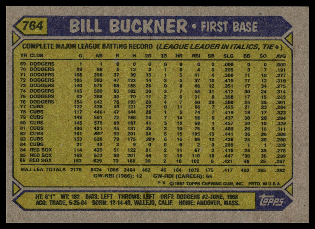 1987 Topps #764 Bill Buckner